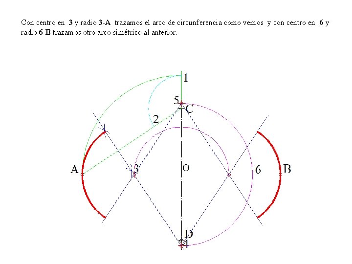 Con centro en 3 y radio 3 -A trazamos el arco de circunferencia como