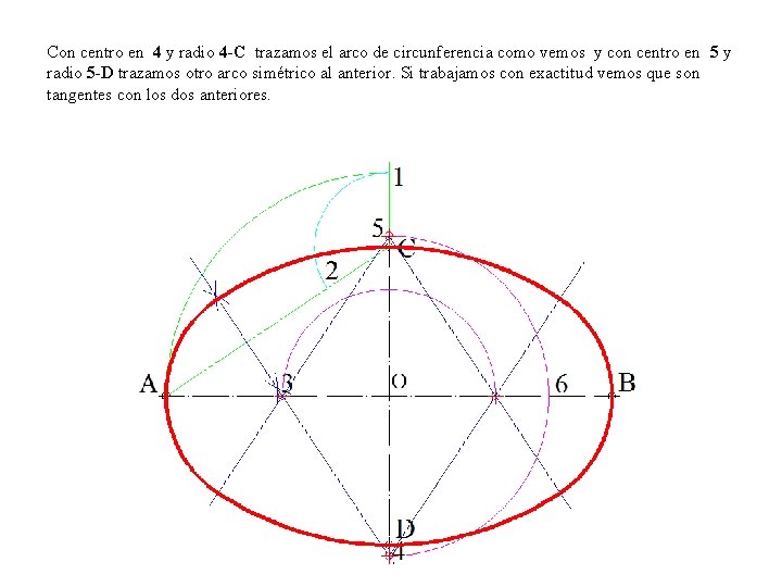 Con centro en 4 y radio 4 -C trazamos el arco de circunferencia como