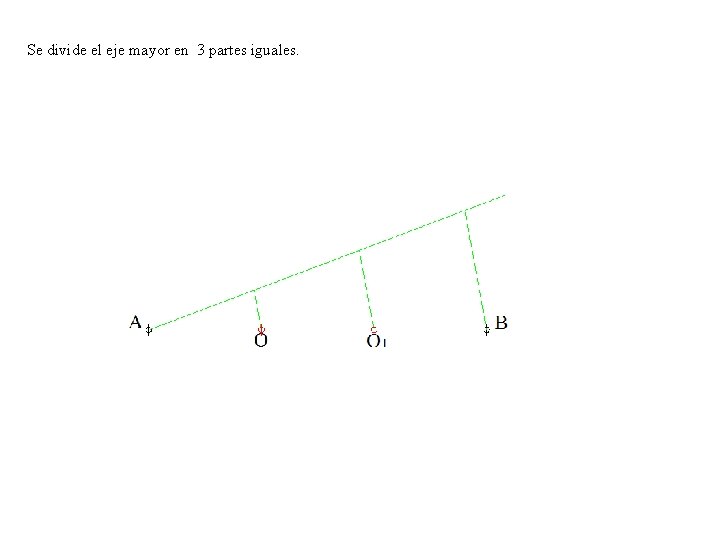 Se divide el eje mayor en 3 partes iguales. 