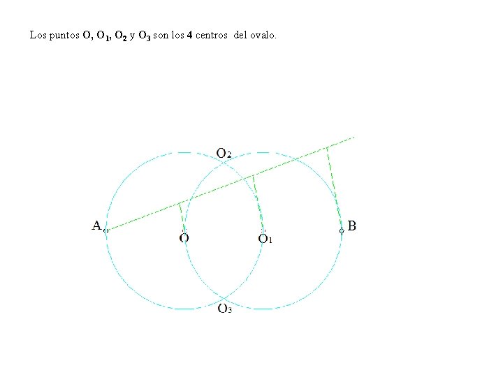 Los puntos O, O 1, O 2 y O 3 son los 4 centros