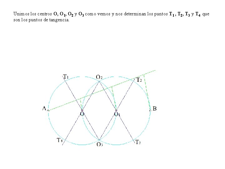 Unimos los centros O, O 1, O 2 y O 3 como vemos y