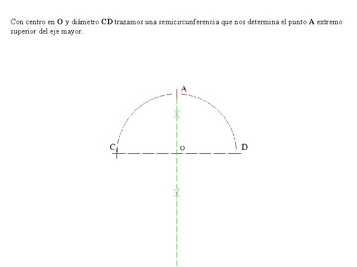 Con centro en O y diámetro CD trazamos una semicircunferencia que nos determina el