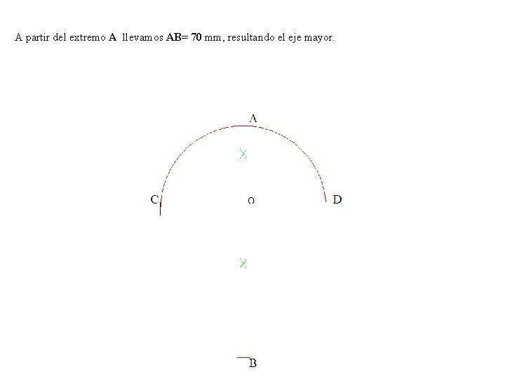A partir del extremo A llevamos AB= 70 mm, resultando el eje mayor. 