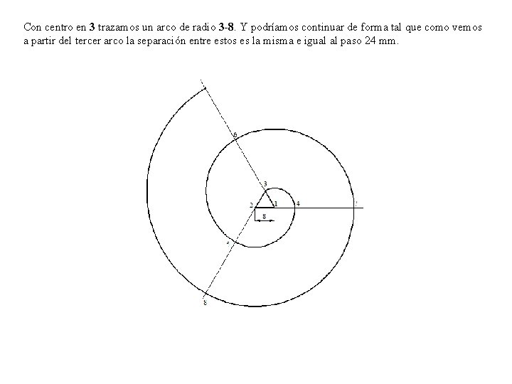 Con centro en 3 trazamos un arco de radio 3 -8. Y podríamos continuar