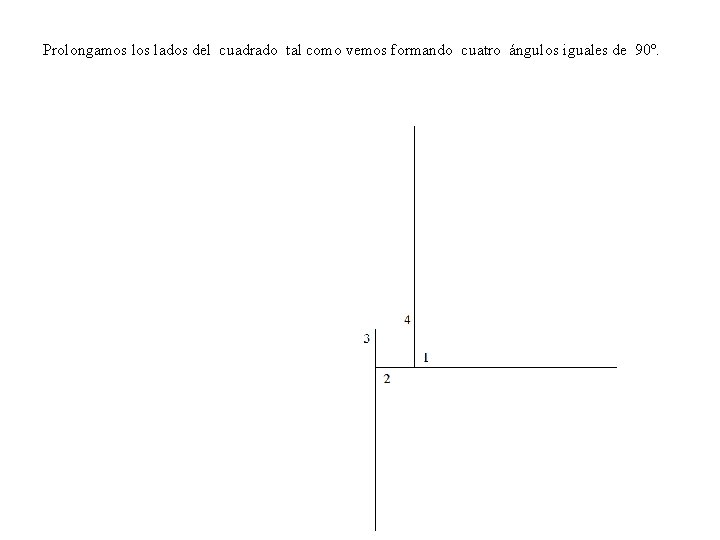 Prolongamos lados del cuadrado tal como vemos formando cuatro ángulos iguales de 90º. 
