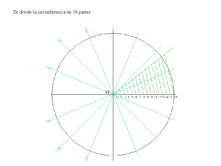 Se divide la circunferencia en 16 partes. 