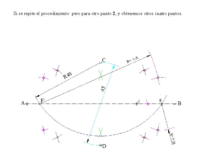 Si se repite el procedimiento pero para otro punto 2, y obtenemos otros cuatro