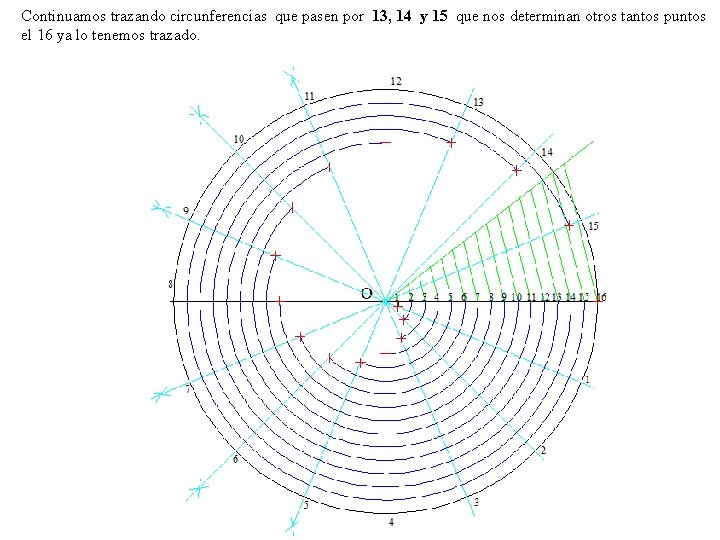 Continuamos trazando circunferencias que pasen por 13, 14 y 15 que nos determinan otros