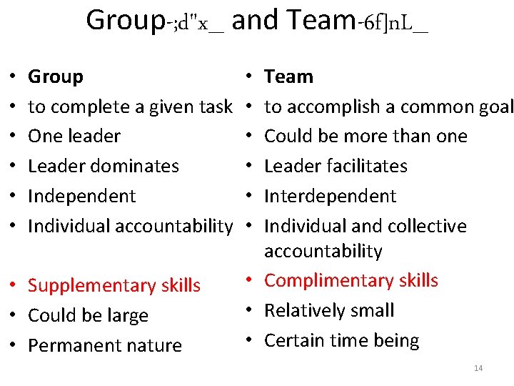 Group-; d"x_ and Team-6 f]n. L_ • • • Group to complete a given