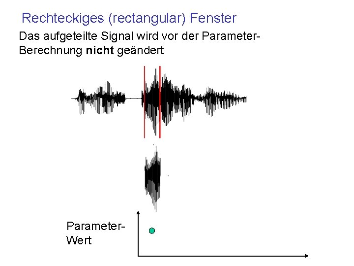 Rechteckiges (rectangular) Fenster Das aufgeteilte Signal wird vor der Parameter. Berechnung nicht geändert Parameter.