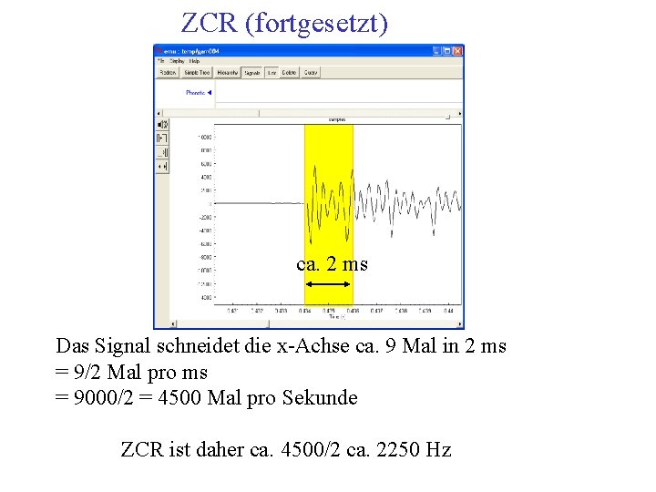 ZCR (fortgesetzt) ca. 2 ms ZCR = Z / (2 t) Hz Das Signal