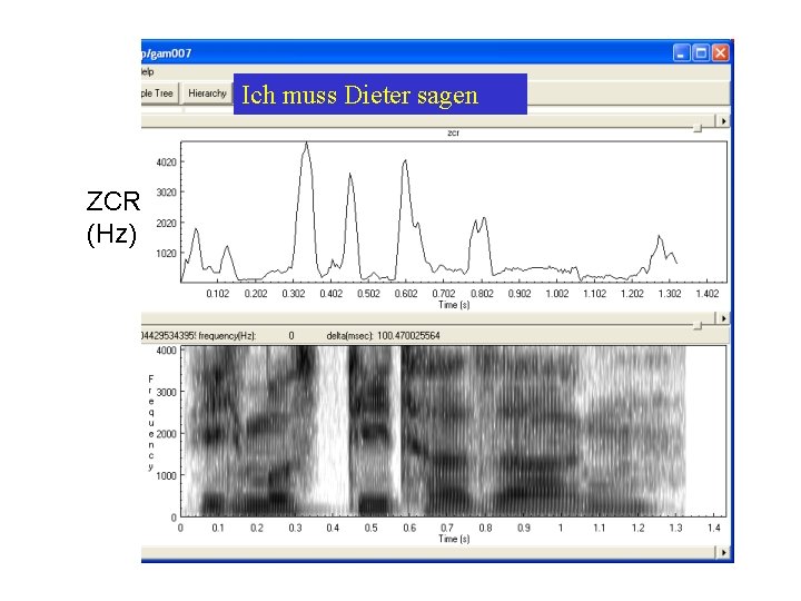 Ich muss Dieter sagen ZCR (Hz) 