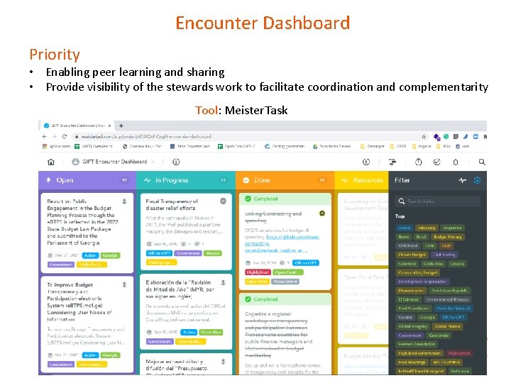 Encounter Dashboard Priority • Enabling peer learning and sharing • Provide visibility of the