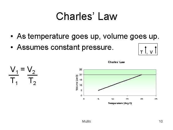 Charles’ Law • As temperature goes up, volume goes up. • Assumes constant pressure.