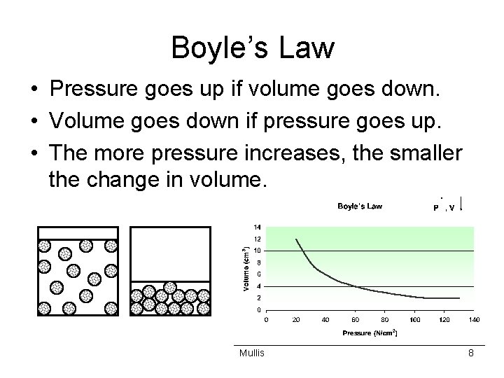 Boyle’s Law • Pressure goes up if volume goes down. • Volume goes down