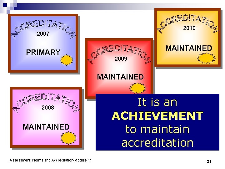 2010 2007 PRIMARY MAINTAINED 2009 MAINTAINED 2008 MAINTAINED Assessment: Norms and Accreditation-Module 11 It