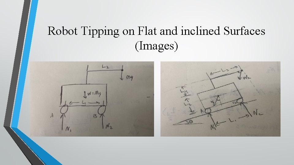 Robot Tipping on Flat and inclined Surfaces (Images) 