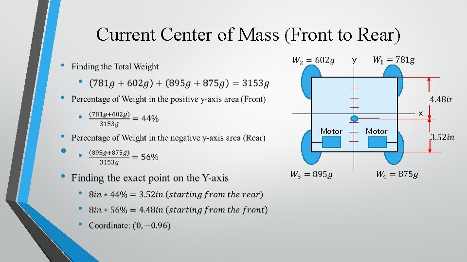 Current Center of Mass (Front to Rear) y x Motor • Motor 