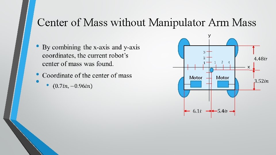 Center of Mass without Manipulator Arm Mass y x • Motor 