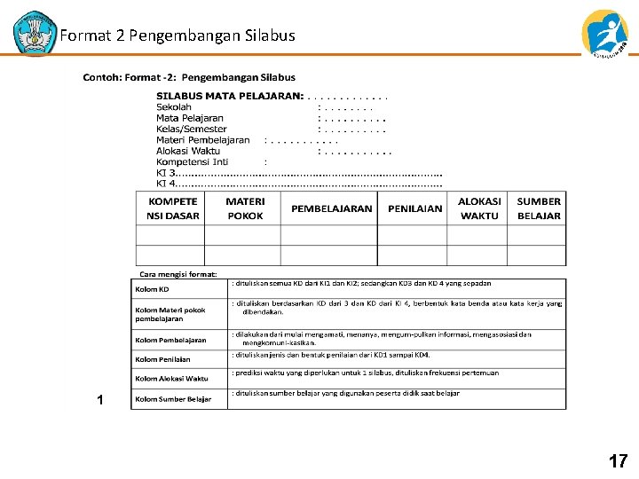 Format 2 Pengembangan Silabus 17 