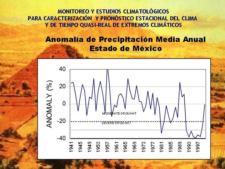 MONITOREO Y ESTUDIOS CLIMATOLÓGICOS PARA CARACTERIZACIÓN Y PRONÓSTICO ESTACIONAL DEL CLIMA Y DE TIEMPO