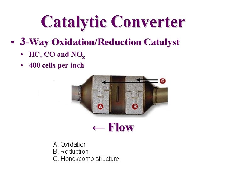 Catalytic Converter • 3 -Way Oxidation/Reduction Catalyst • HC, CO and NOx • 400