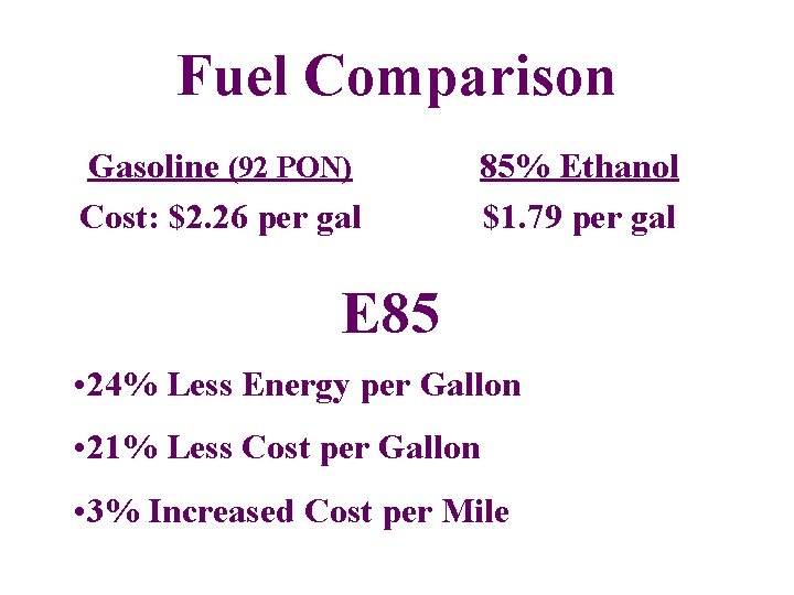 Fuel Comparison Gasoline (92 PON) Cost: $2. 26 per gal 85% Ethanol $1. 79
