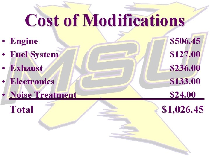 Cost of Modifications • • • Engine Fuel System Exhaust Electronics Noise Treatment Total