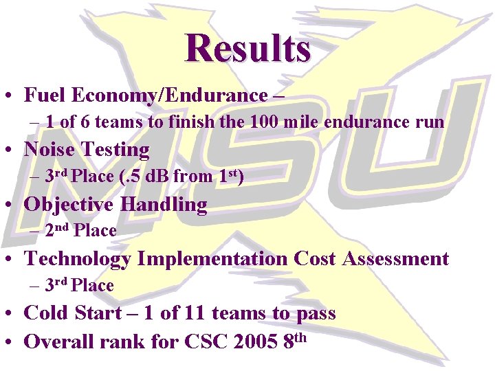 Results • Fuel Economy/Endurance – – 1 of 6 teams to finish the 100