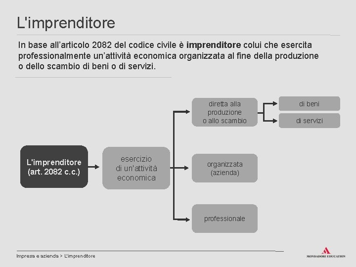 L'imprenditore In base all’articolo 2082 del codice civile è imprenditore colui che esercita professionalmente