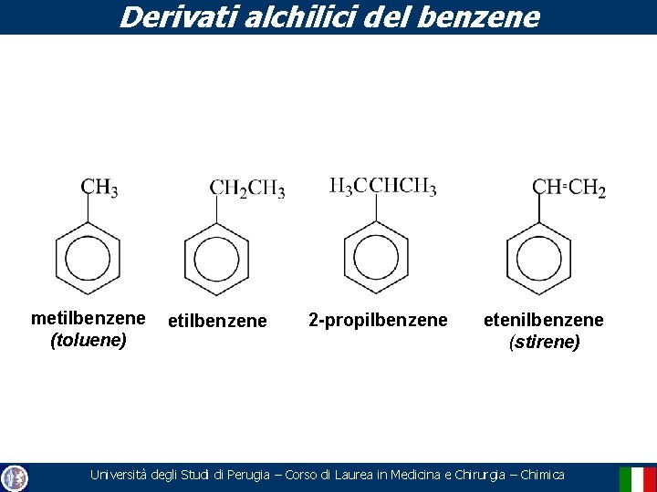 Derivati alchilici del benzene metilbenzene (toluene) etilbenzene 2 -propilbenzene etenilbenzene (stirene) Università degli Studi