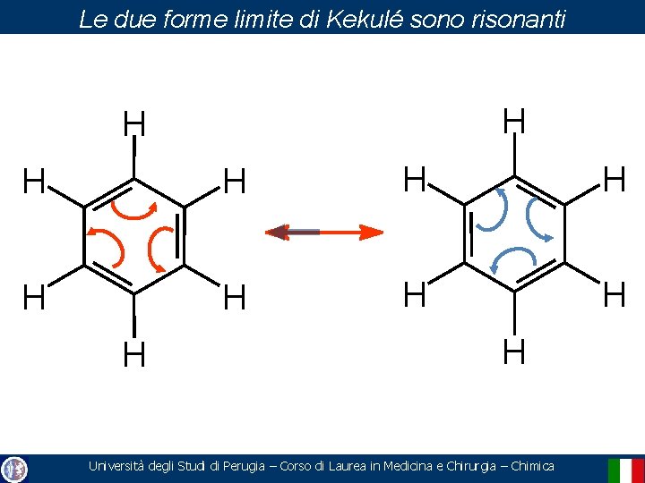 Le due forme limite di Kekulé sono risonanti H H H Università degli Studi