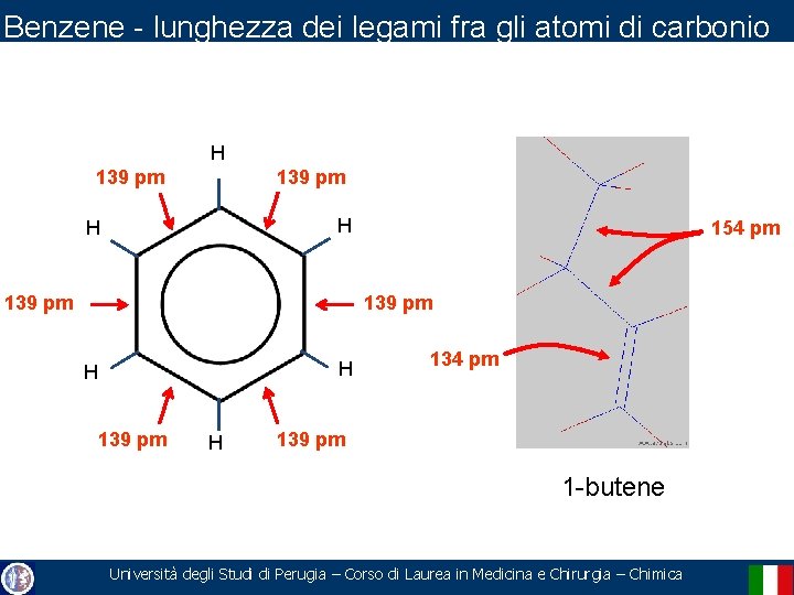 Benzene - lunghezza dei legami fra gli atomi di carbonio H 139 pm H