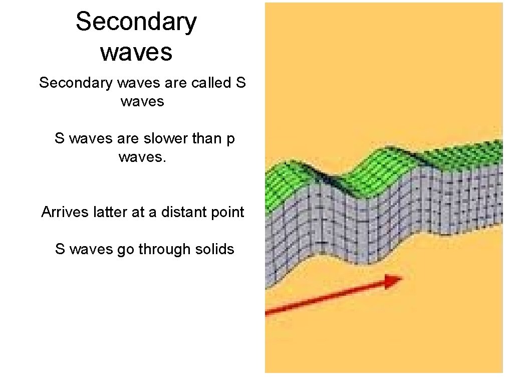 Secondary waves are called S waves are slower than p waves. Arrives latter at