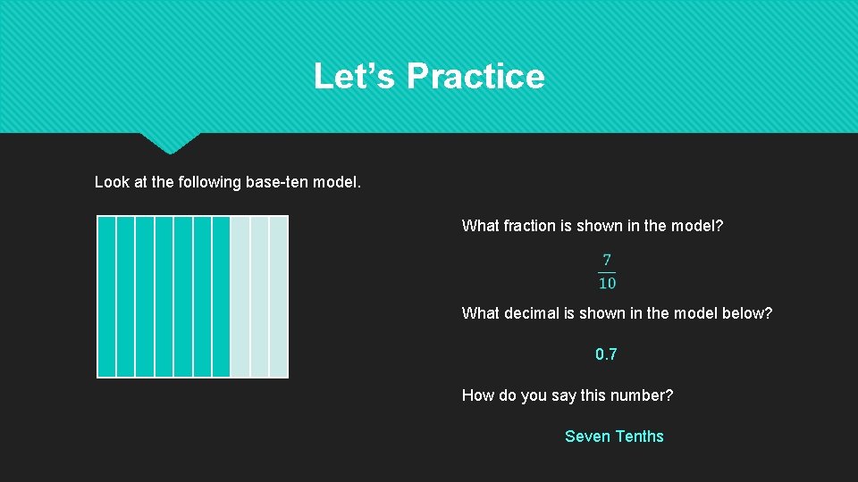 Let’s Practice Look at the following base-ten model. What fraction is shown in the