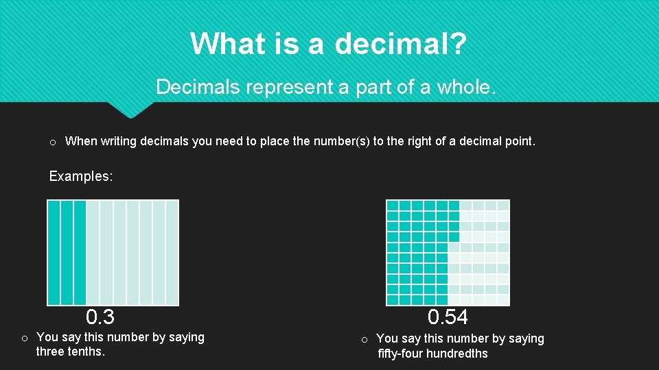 What is a decimal? Decimals represent a part of a whole. o When writing