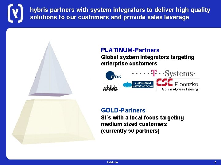 hybris partners with system integrators to deliver high quality solutions to our customers and