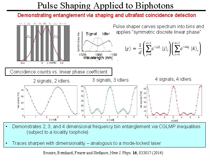 Pulse Shaping Applied to Biphotons Demonstrating entanglement via shaping and ultrafast coincidence detection Pulse