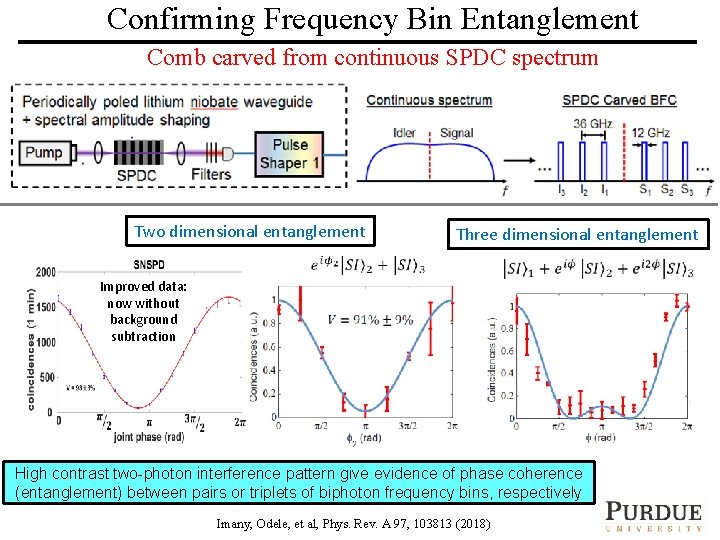 Confirming Frequency Bin Entanglement Comb carved from continuous SPDC spectrum Two dimensional entanglement Three