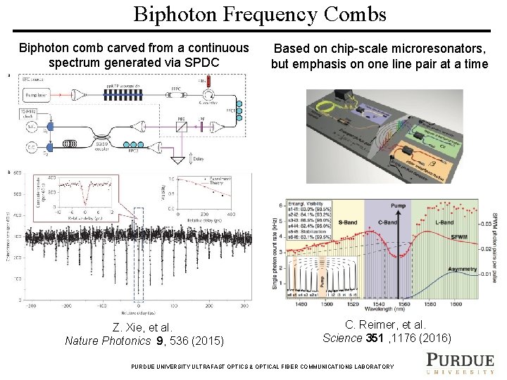 Biphoton Frequency Combs Biphoton comb carved from a continuous spectrum generated via SPDC Z.