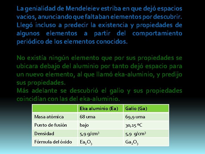 La genialidad de Mendeleiev estriba en que dejó espacios vacios, anunciando que faltaban elementos