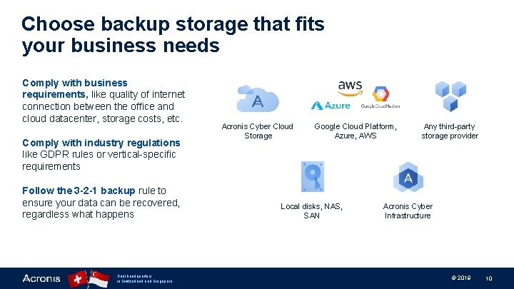 Choose backup storage that fits your business needs Comply with business requirements, like quality