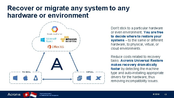 Recover or migrate any system to any hardware or environment Don’t stick to a