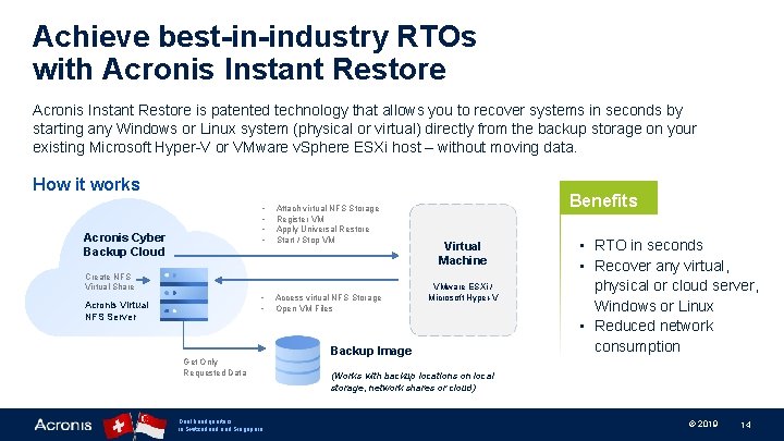 Achieve best-in-industry RTOs with Acronis Instant Restore is patented technology that allows you to