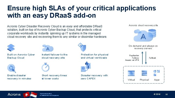 Ensure high SLAs of your critical applications with an easy DRaa. S add-on Acronis