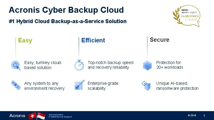 Acronis Cyber Backup Cloud #1 Hybrid Cloud Backup-as-a-Service Solution Easy Efficient Secure Easy, turnkey