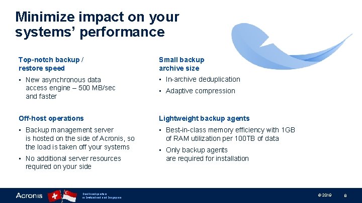 Minimize impact on your systems’ performance Top-notch backup / restore speed Small backup archive