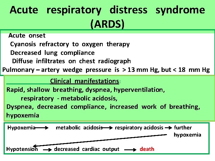 Acute respiratory distress syndrome (ARDS) Acute onset Cyanosis refractory to oxygen therapy Decreased lung