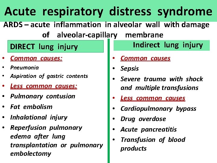Acute respiratory distress syndrome ARDS – acute inflammation in alveolar wall with damage of
