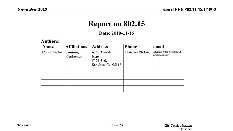 November 2018 doc. : IEEE 802. 11 -18/1749 r 3 Report on 802. 15